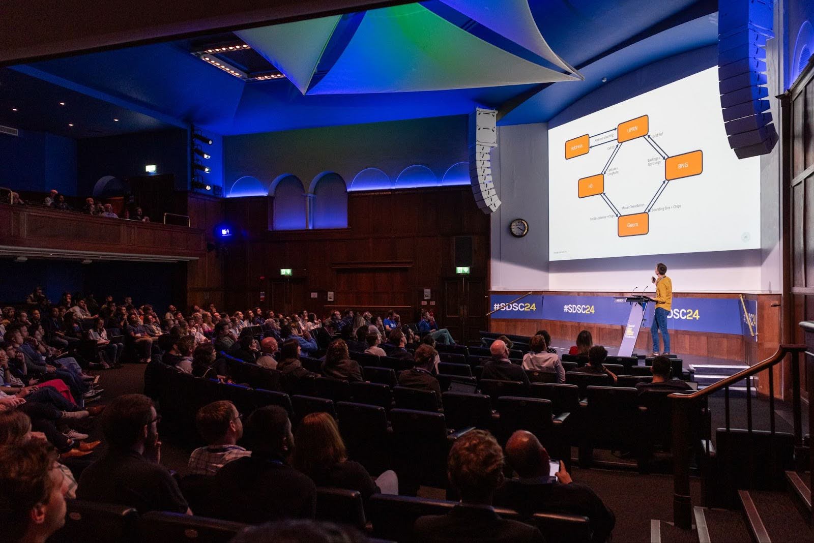 A photograph of Landmark presenting at SDSC